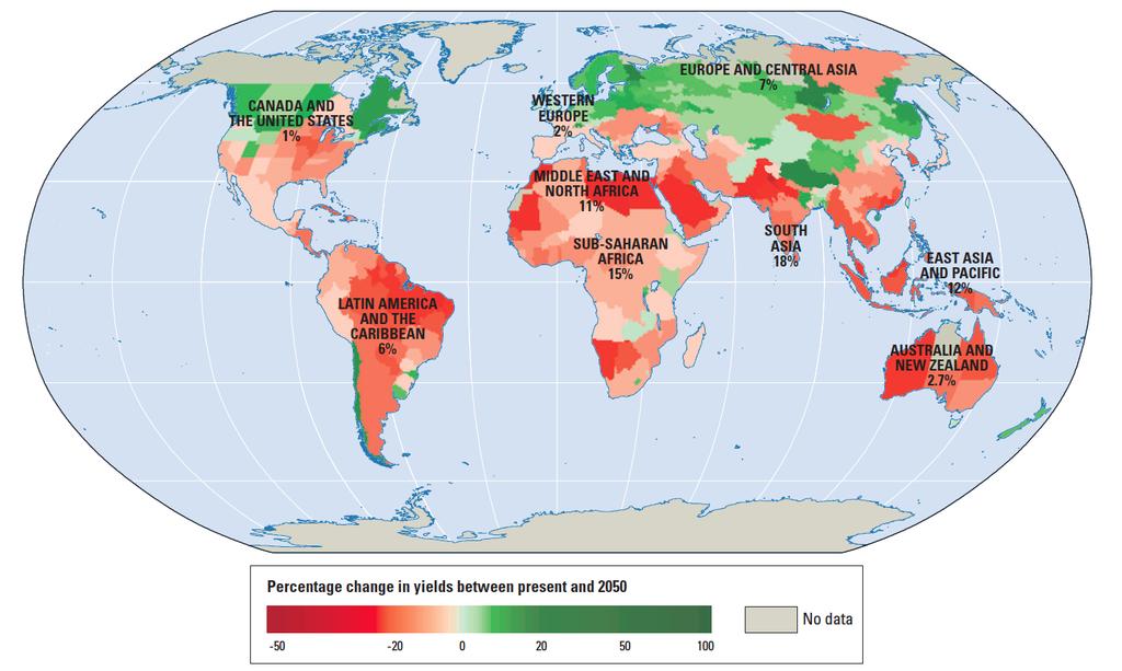 Internationale Rahmenbedingungen Einfluss Klimawandel auf Erträge Quelle: World
