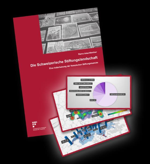 Projekthintergrund Forschungsprojekt gemeinsam mit ZHAW und StiftungSchweiz.ch (gefördert durch KTI 2014).