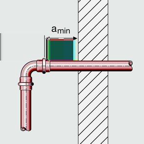 Undichte Pressverbindungen durch zu kurze Rohre Wenn zwei Pressverbinder auf einem Rohr ohne Abstand aneinandergesetzt werden sollen, darf das Rohr nicht zu kurz sein.