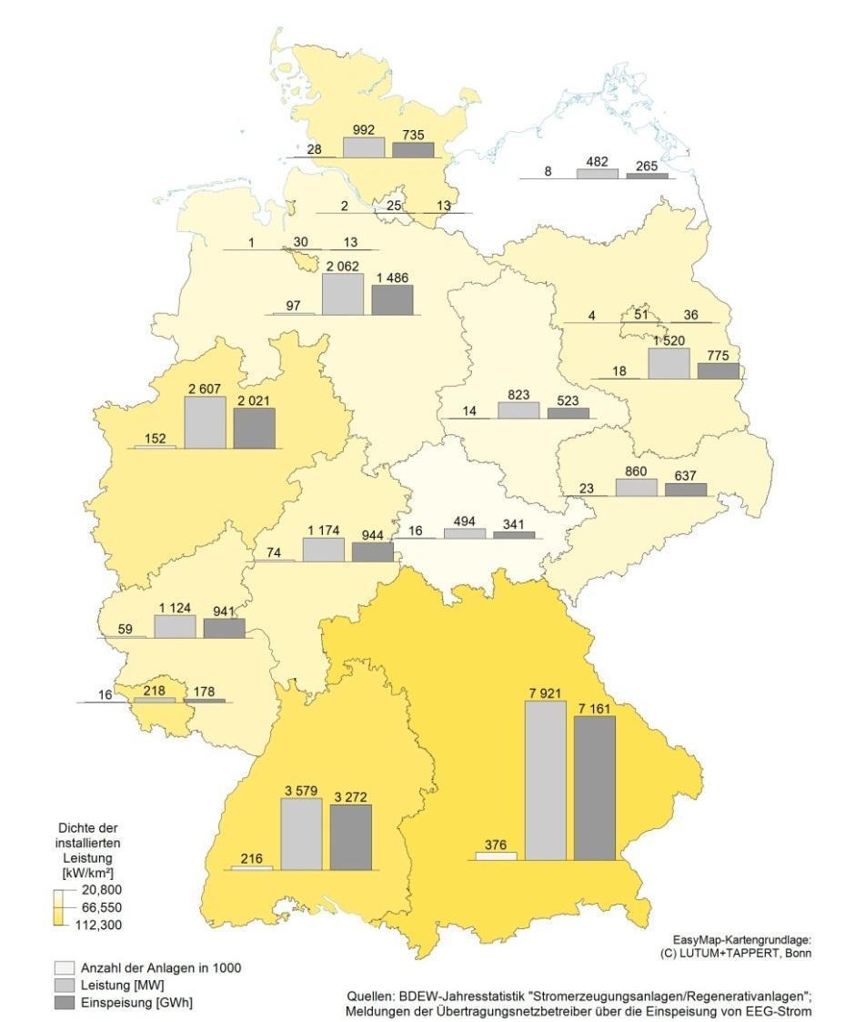 regionale Verteilung von PV- Anlagen Dirk Volkmann