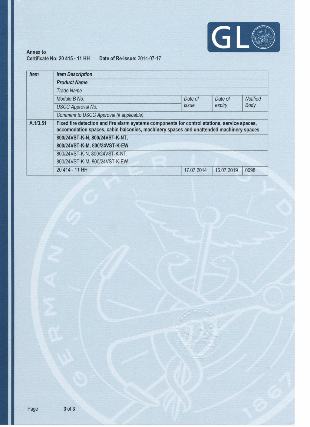 Annex to CertificateNo:20415-11HH Date of Re-issue: 2014-07-17 Item A.1/3.51 Item Description Product Name Trade Name Module B No. Date ctf Date of Notified USCG Approval No.
