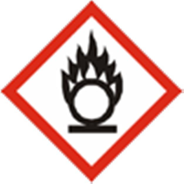 Das Profil der SAV-Schöneiche - Thermische Entsorgungsanlage zur Behandlung von gefährlichen Abfallstoffen mit einer Durchsatzleistung von 2,3 t/h bei einem Gemischheizwert der Abfälle von ca.