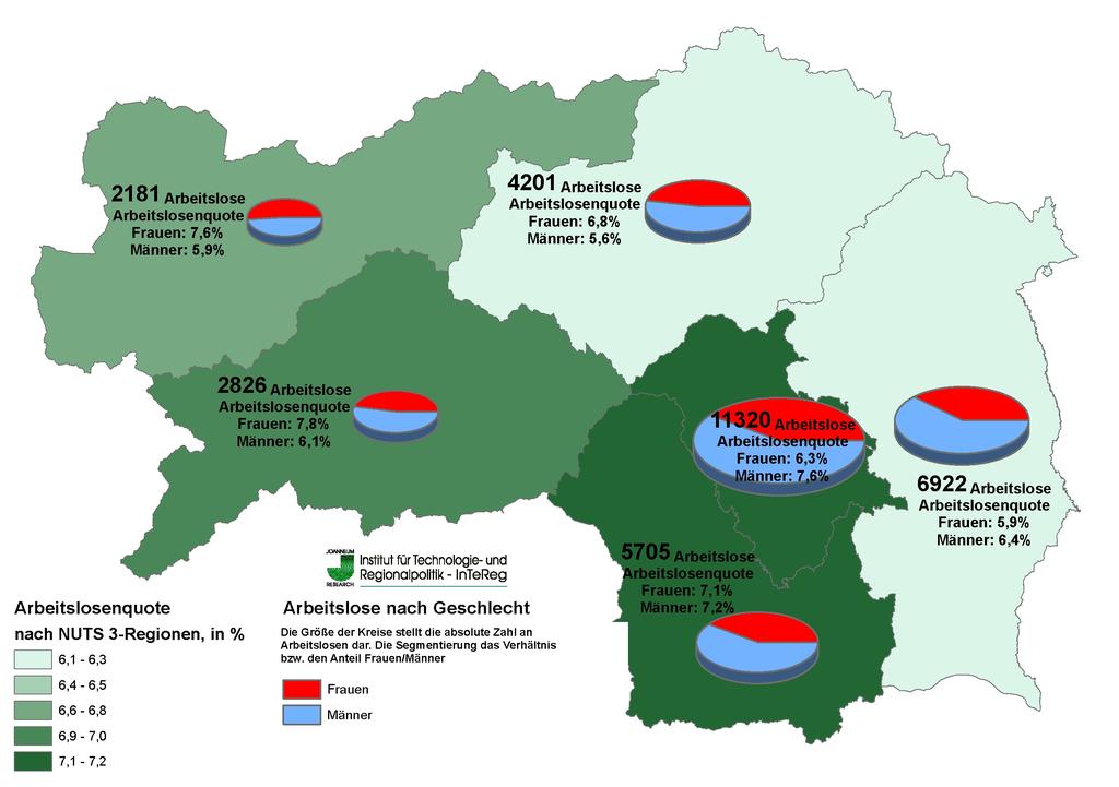 Abbildung 17: Arbeitsmarktindikatoren auf NUTS 3-Ebene für die Steiermark Quelle: AMS Österreich, InTeReg-Berechnungen und Darstellung Vor allem Liezen und die östliche Obersteiermark verzeichnen
