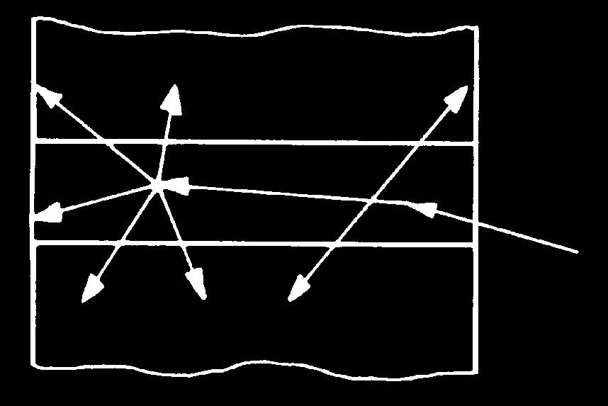 Schema der Neutrinomessung von Cowan und Reines [RE53], (a) Anordnung des Tanks, (b) Prozeßskizze, (c) Signale (Moderationszeit der