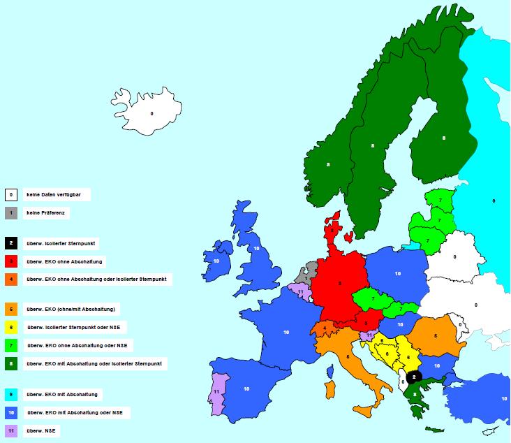 Arten der Sternpunktbehandlung - die europäische Landkarte zeigt ein buntes Bild RESPE ist weit verbreitet überwiegend und dies ohne Abschaltung ist aber eher ein