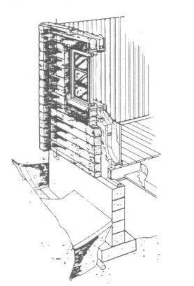 2. Baubeschrieb Das Chalet Die Wände sind mit Eckverbindungen in massivem 100 mm Stockholz gezimmert, ein altes, traditionelles Baumaterial, das auch ein guter Wärmeisolator ist.