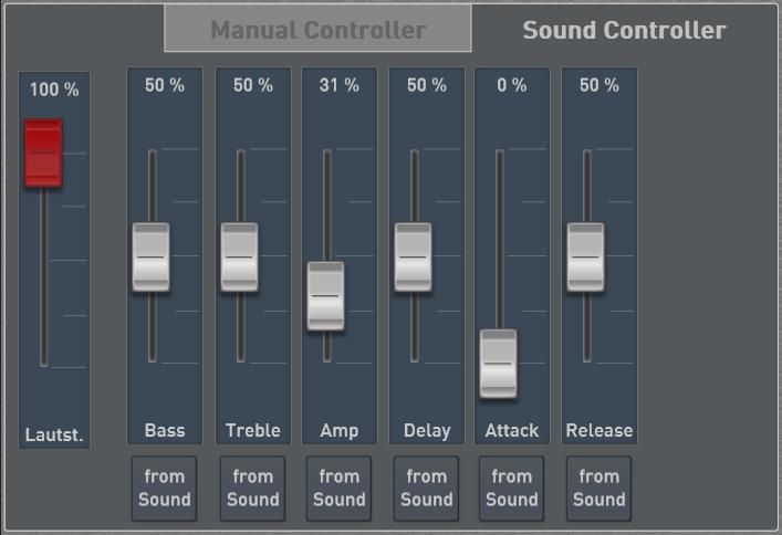 Neue Sound Controller Über 1.100 Klangfarben (also nicht nur die neuen Klangfarben) wurden mit einer neuen Belegung der Sound Controller ausgestattet.