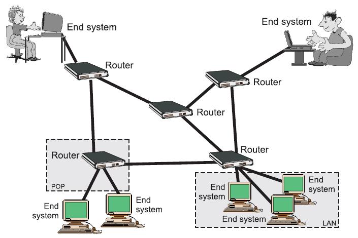 Ursprünge der Kryptographie Abhören im Internet Emails, WhatsApp etc.