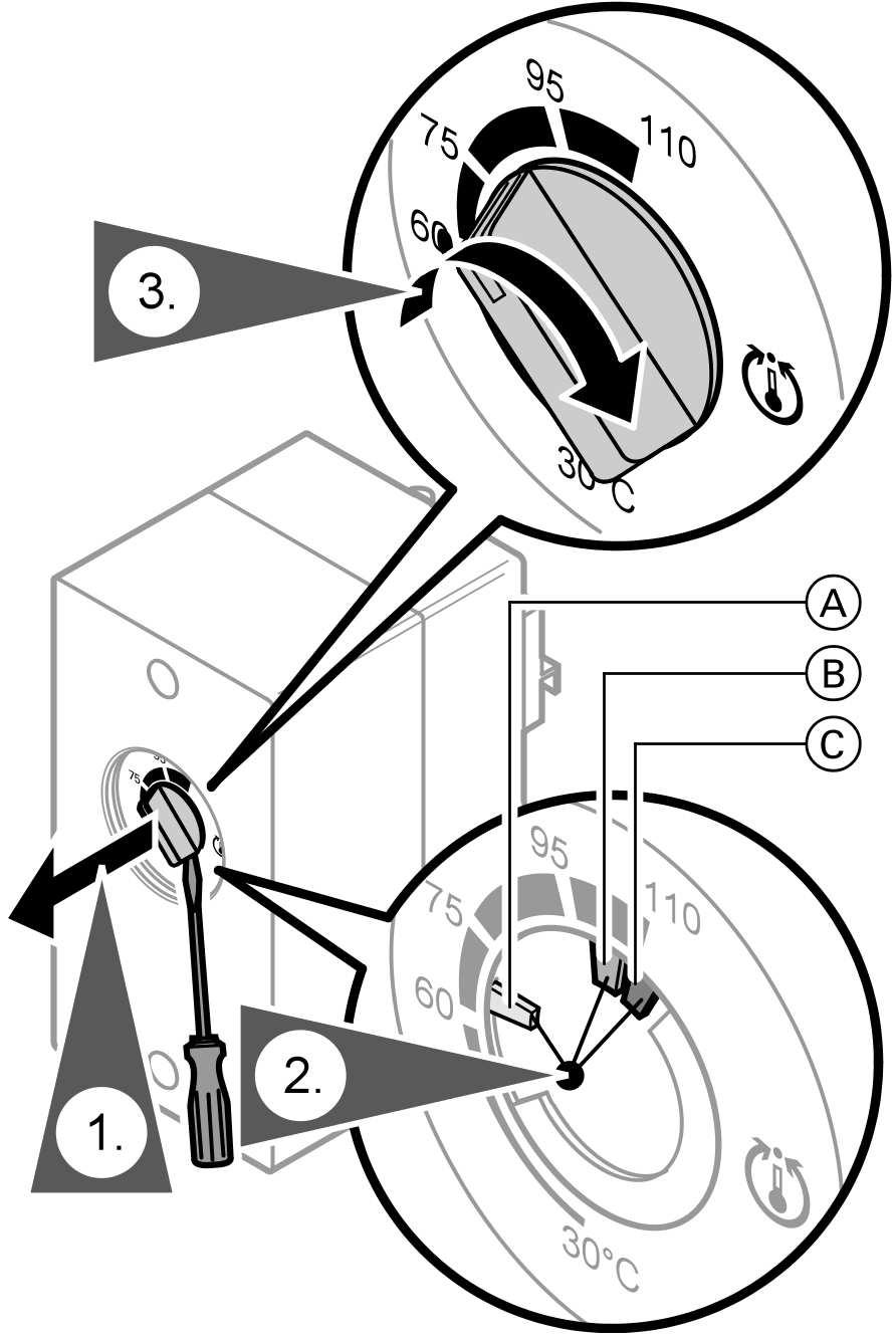 Schaltpunkte einstellen (Fortsetzung) Drehknopf außen am Gehäuse 1. Drehknopf R abnehmen. 2. Mit Spitzzange die in der Abbildung markierten Nocken aus Anschlagscheibe herausbrechen. 3.