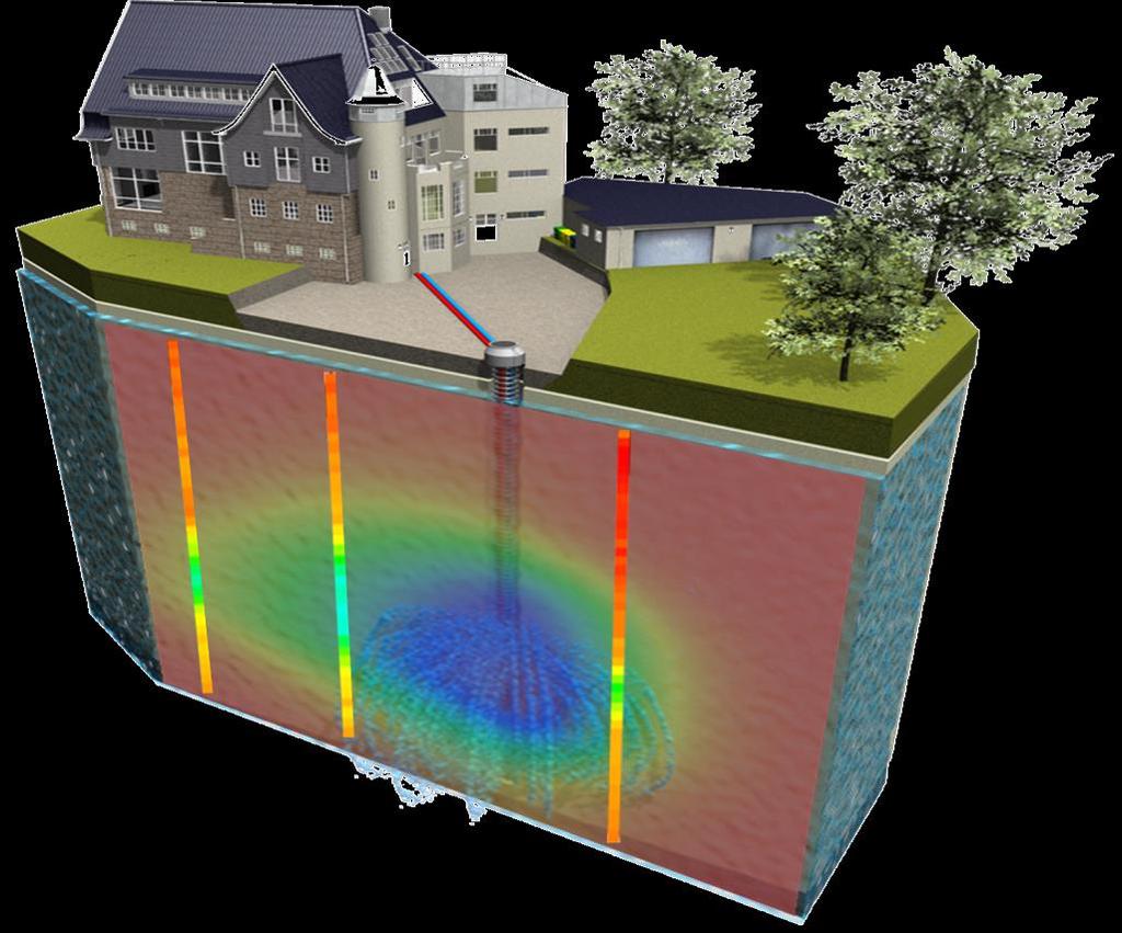 Geothermie als Wärmequelle