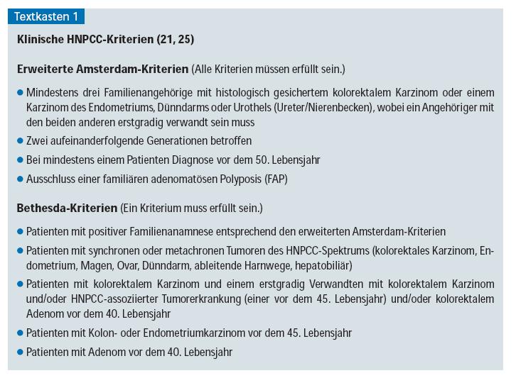 Prädiktive Testung (Beispiele) Neurodegenerative