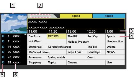 (Beispiel) Fernsehbildschirm Datum Uhrzeit Sendung D (DVB-T) / A (Analog) Kanalposition und -name Betrachten des Programms 1) Wählen Sie das aktuelle Programm mit / / / aus