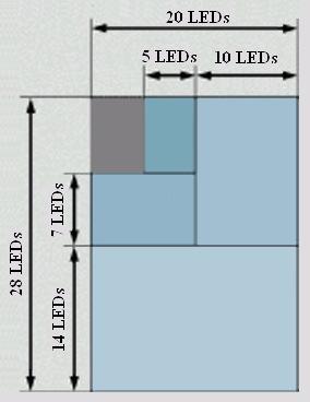 Die LED-M35 Platine ist ein 7x5 LED Matrix für Bildverarbeitungsanwendungen. Ihre 7 LED-Zeile setzen sich aus 5 LUXEON Rebel LEDs, seriell verschaltet, zusammen.