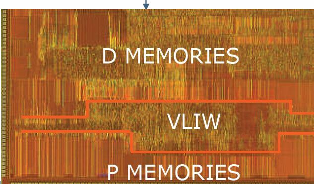 Energy efficiency reached with VLIW processors inherent power efficiency of silicon Hugo De Man: From the Heaven of Software to the Hell of Nanoscale Physics: An Industry in