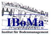 Institut für Bodenmanagement (IBoMa) Stadtforschung, Planung, Bodenordnung, Wertermittlung Kommunale Boden- und Liegenschaftspolitik Baulandstrategien auf dem Prüfstand Dr.-Ing.