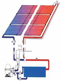 Bitte bei Bestellung Dachfläche und Typ des Absorbers angeben. Solarabsorber-Sets 9 Absorber bis 18 m² Wasseroberfläche L 50579 2.199,00 12 Absorber bis 24 m² Wasseroberfläche L 50580 2.