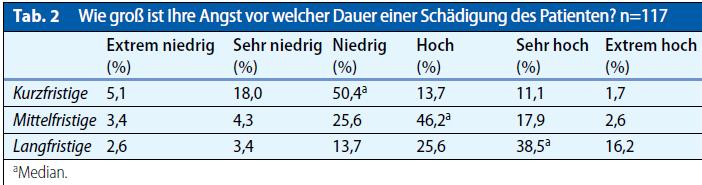 Den gibt`s