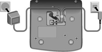 Basis anschließen Zuerst das Steckernetzgerät und danach den Telefonstecker wie unten dargestellt anschließen und die Kabel in die Kabelkanäle legen.