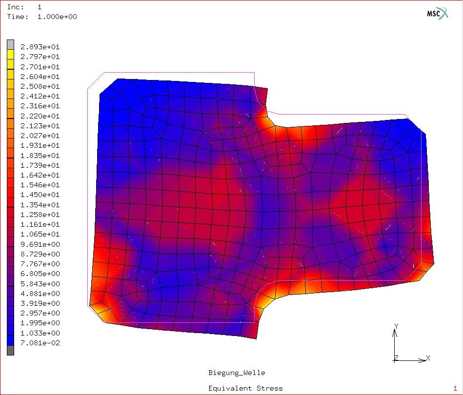 Computer Aided Engineering FEM: