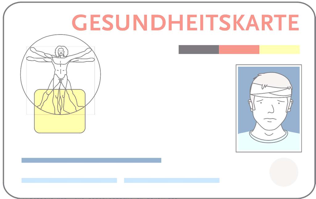 Notfalldatensatz Notfallrelevante medizinische Informationen Persönliche Erklärungen des Patienten [ohne PIN auslesbar] Falls Sie eine Erklärung zur Organ- und Gewebespende ausgefüllt haben: Falls