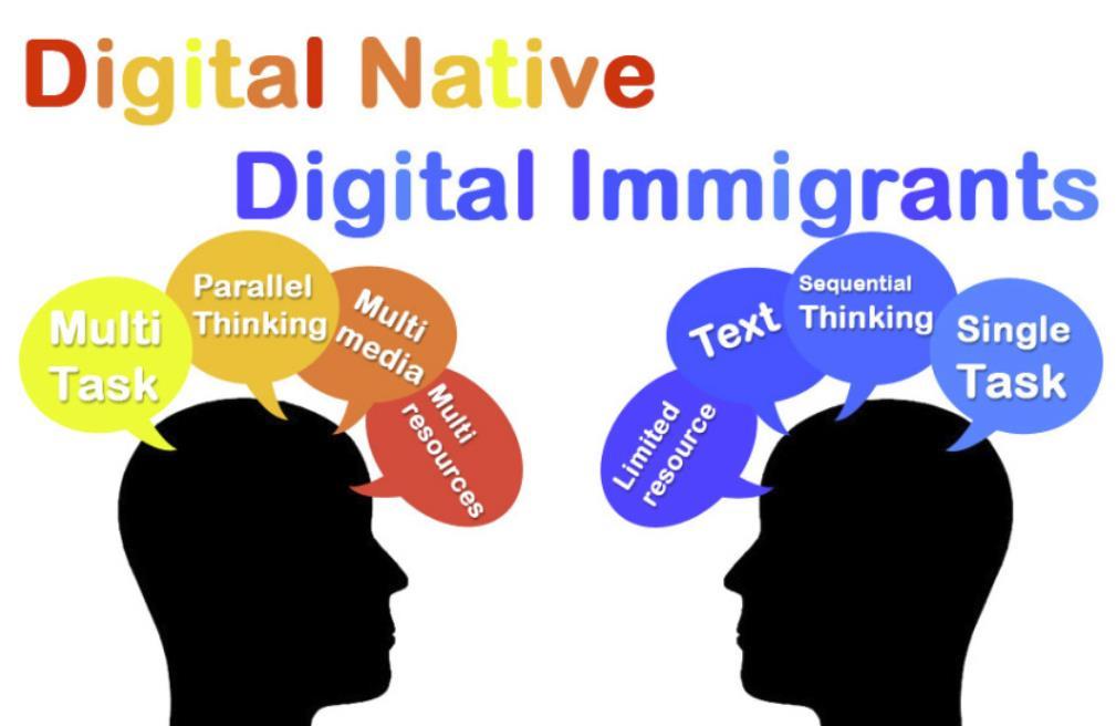 Digital Natives vs.
