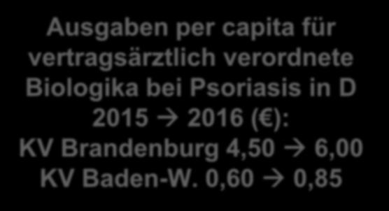 vertragsärztlich verordnete Biologika bei Psoriasis in D