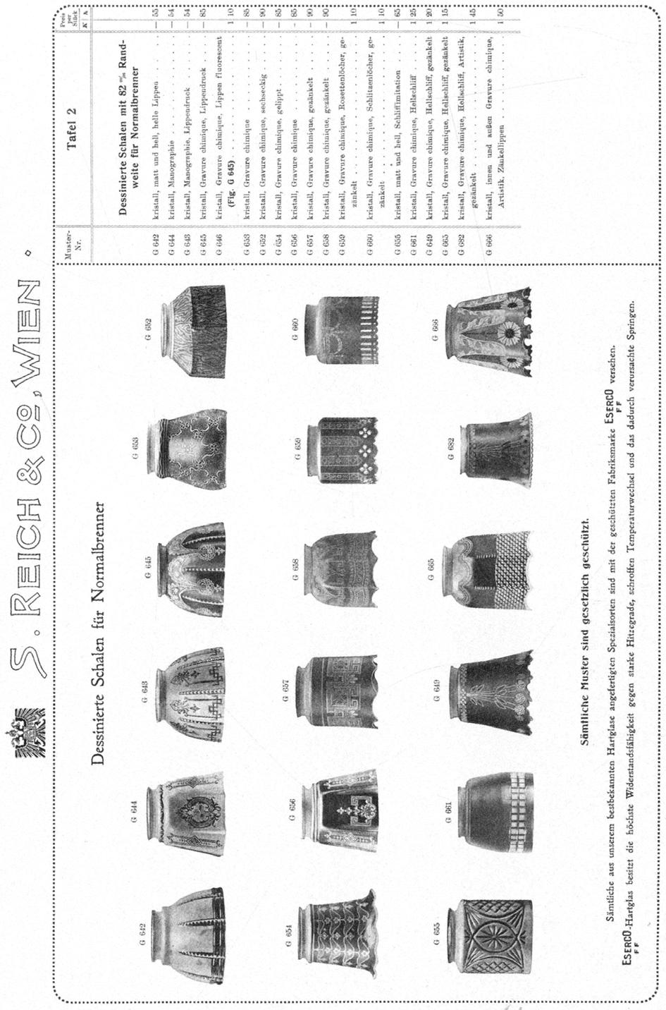 Abb. 2007-2-02/010 MB Beleuchtungsglas Reich 1912, Tafel 2, Dessinierte Schalen für