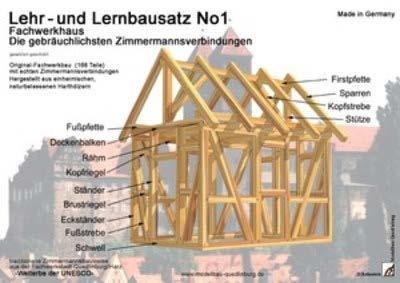 Fachwerkhaus bauen Zyklus 3 Bezeichnung und Funktion der Hölzer beim Fachwerkbau Holzverbindungen beim Fachwerkbau Modellbau (TTG.2.B.1.