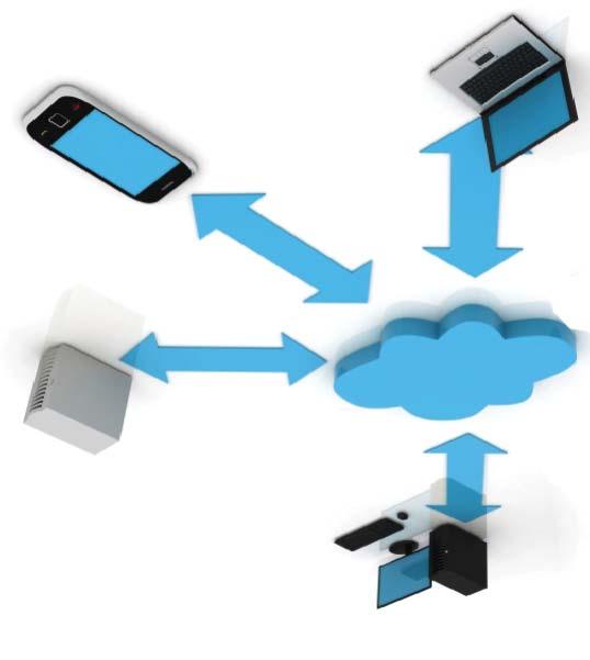 Die Cloud als Datenspeicher Beispiel Die Fotos, die mit dem Handy geschossen Wurden, werden bei W-Lan Verbindung automatisch vom Handy in die Cloud hochgeladen.