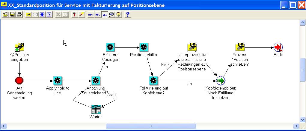 Struktur Oracle E-Business