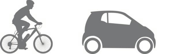 Familien und Elektromobilität?! Elektrofahrzeuge (EVs) = Vollständig (rein batteriebetriebene Elektroautos) oder teilweise (Plug-In-Hybrid-Fahrzeuge) elektrisch angetriebene Fahrzeuge.