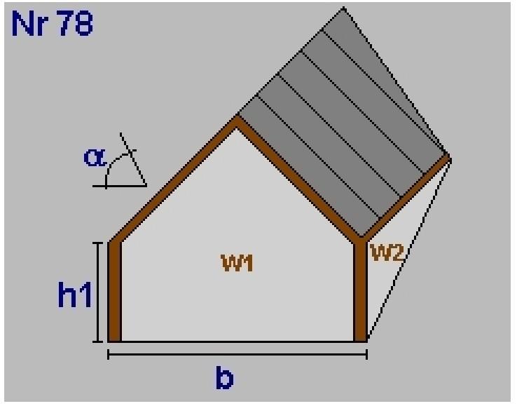 Geometrieausdruck DG Gaube Anzahl 5 Dachneigung a( ) 43,00 b = 1,60 h1= 1,50 lichte Raumhöhe = 1,86 + obere Decke: 0,38 => 2,25m BRI 16,94m³ Dachfläche Dach-Anliegefl.