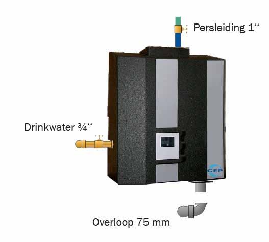 Produktvorteile: Anschlussschema Druckleitung 1 Plug and work Gleichmäßige Wasserversorgung Sehr kompakt Formschöne geräuschdämmende