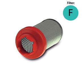 Niederdruck-Filtereinsätze Für ND-Materialfilter Filtereinsätze für für ND-Matieralfilter und für Fine-Flow-Controller, geeignet für ZIP Finishing Pumpen. Filtertyp F mit Nomialdruck 14 bar.