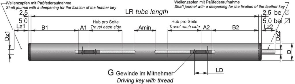 Einrohr-Verstelleinheiten Single tube linear units Bauform Rechts- und Linksgewinde / Type right- and left-hand thread.. ØD D A / A B / B standard 8 0 40 50 60 Achtung!