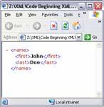 Beispiel für Erweiterbarkeit 1. 2. Die XML-Familie Familie: : Der Kern XML 1.