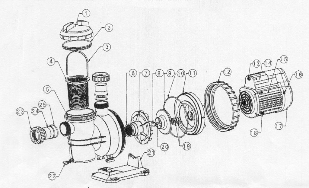 Ersatzteile für die Pumpe (Abbildung B) Position Bezeichnung Menge ET-Nr.