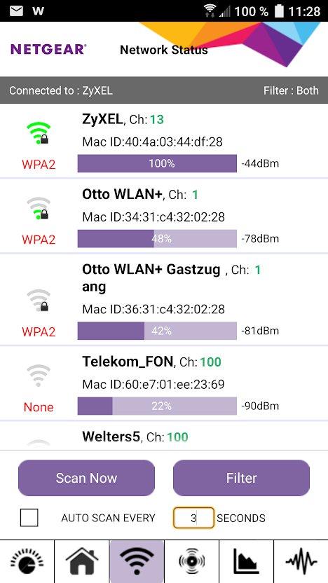 Wichtig: Router regelmäßig auf Software Updates überprüfen Original-SSID-Adresse ändern