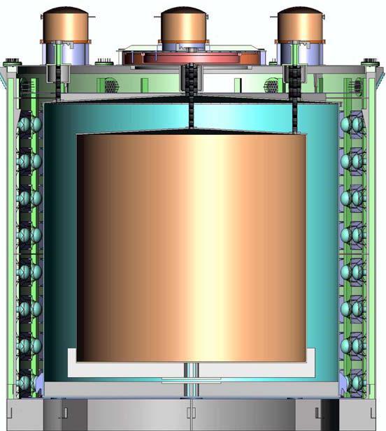 Antineutrino-Detektoren (AD) innere H 2 O