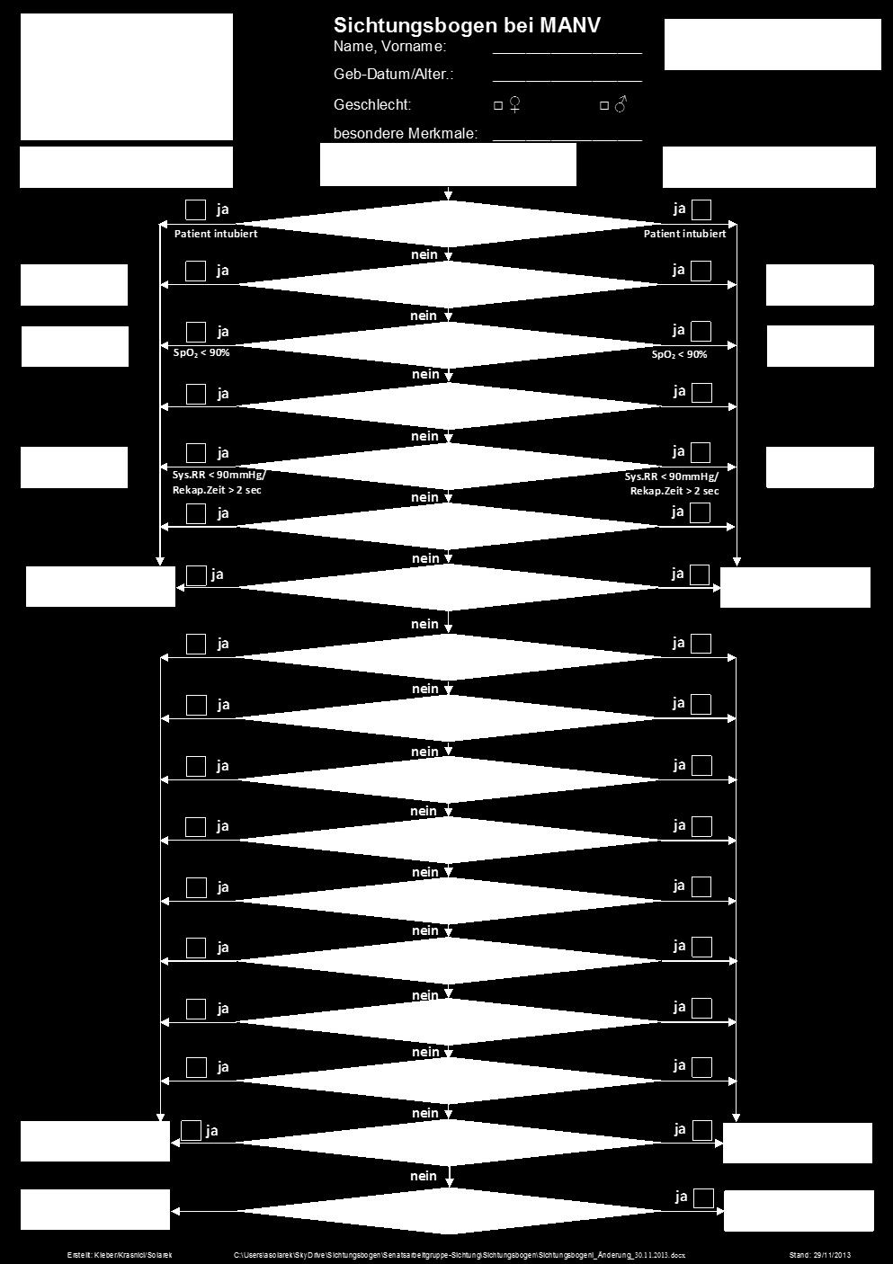 Sichtungs-Algorithmus 2.