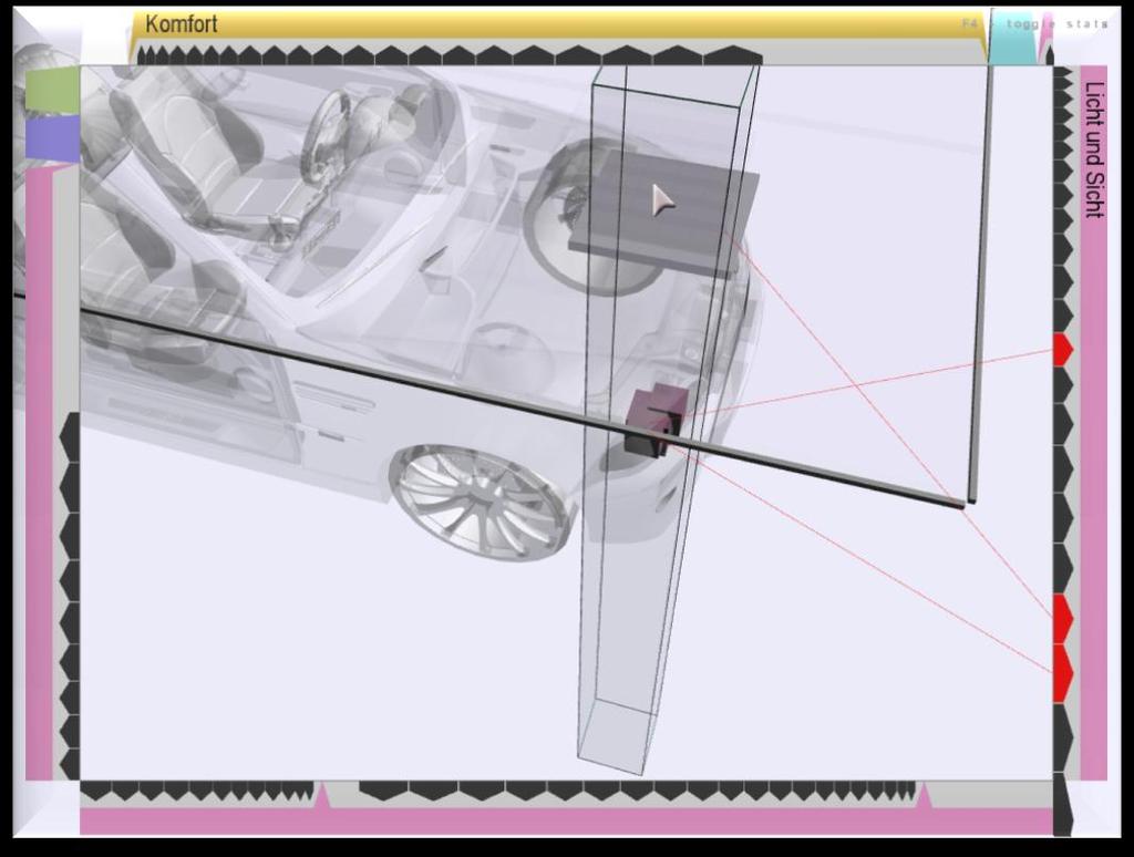 Finales Konzept Lokalisieren von Funktionen anhand des Bauraums Selektion von Räumen im Fahrzeug durch eine