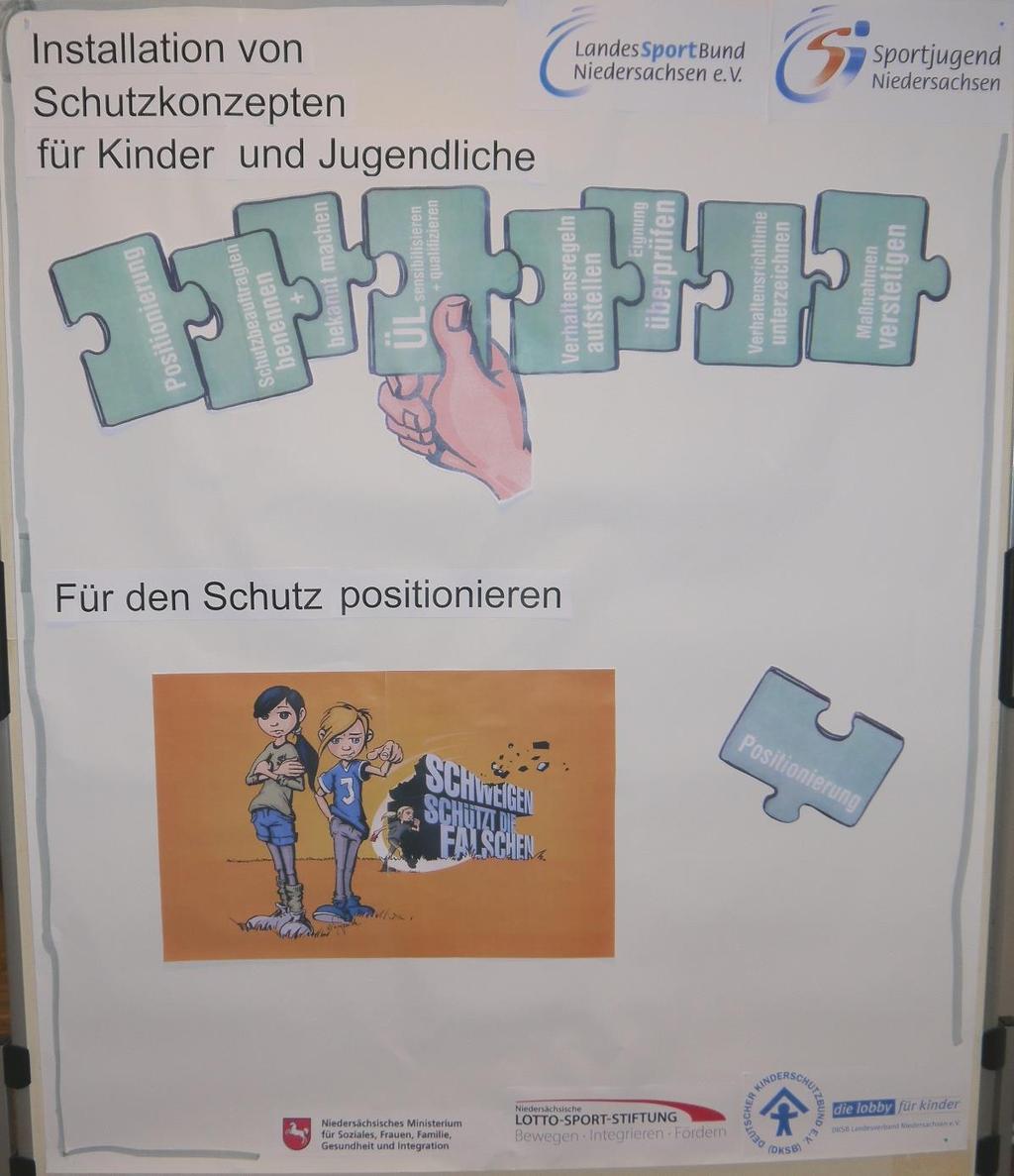 Der Handlungsleitfaden bietet eine Arbeitshilfe, um ein für den Verein passendes Gesamtkonzept zu entwickeln. Es werden insgesamt 8 Bausteine zur Umsetzung aufgezeigt.