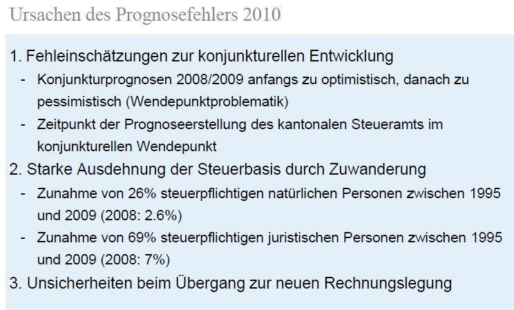 Kantonsfinanzen II Beispiel Kanton Zürich 2010 Quelle: Einnahmeschätzungen