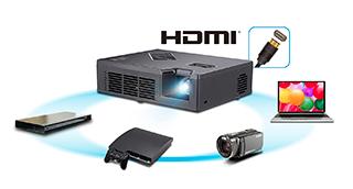 HDMI ist die beste und einfachste Art und Weise, Bild und Ton in digitaler Reinheit zu übertragen.