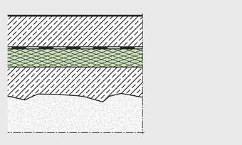 2 Perimeterdämmung unter Kellerfußböden (statisch nicht tragend) Untergrund Der Untergrund, auf den die Styrodur -Platten aufgelegt werden, muss bei der horizontalen Perimeterdämmung eben und für die