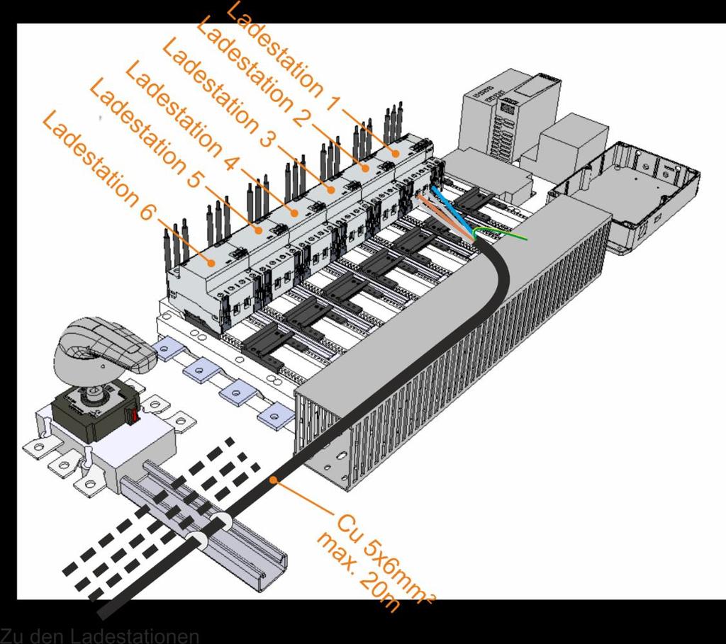 Versorgung der Ladestationen anschließen Vor dem anschließen der Ladestationen muss der Lasttrennschalter und alle Fi-LS auf OFF stehen.