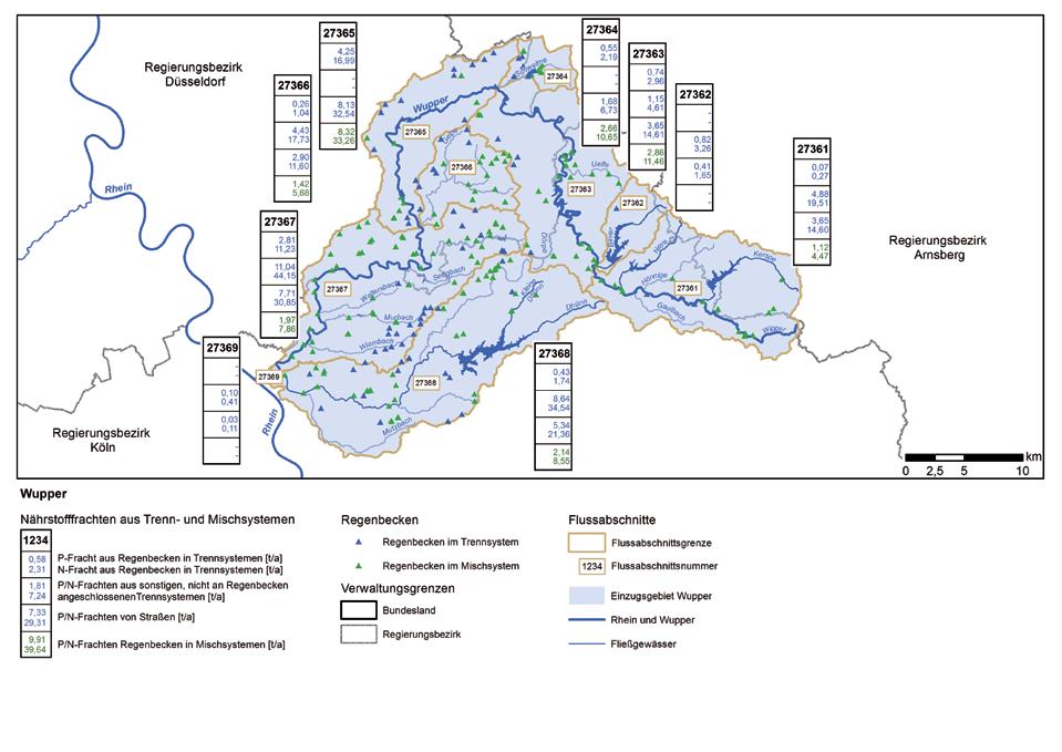 381 Abwasserbelastungen in den Teileinzugsgebieten in Nordrhein-Westfalen