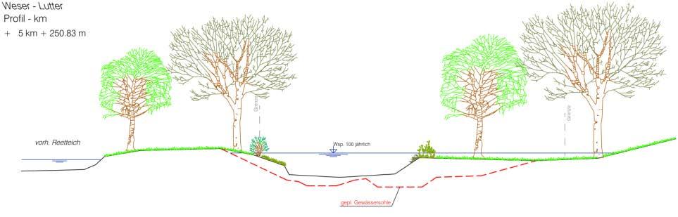 Lageplan Anlage 2.