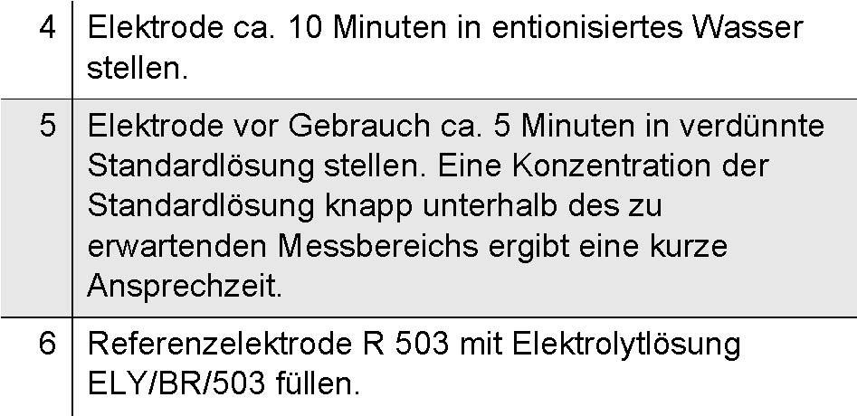 Die beiden Elektroden bilden zusammen eine Zweistab- Messkette.