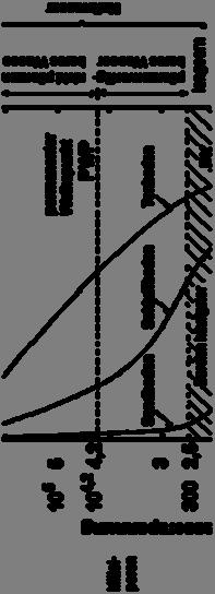 Physikalische Grundlagen